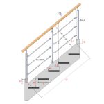 KIT RENOVATION 3 POTEAUX - Supports Axiaux - 3 barres Ø12 mm