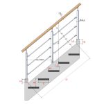 KIT RENOVATION 3 POTEAUX - Supports Axiaux - 3 barres Ø12 mm