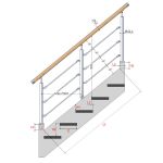 KIT RENOVATION 3 POTEAUX - Supports Axiaux - 3 barres Ø12 mm