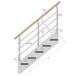 KIT RENOVATION 3 POTEAUX - Supports Borgnes - 3 barres Ø12 mm