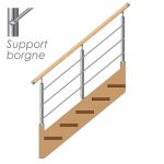 KIT RENOVATION 3 POTEAUX - Supports Borgnes - 3 barres Ø12 mm