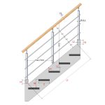 KIT RENOVATION 3 POTEAUX - Supports Transversaux - 3 barres Ø12 mm