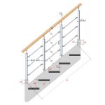 KIT RENOVATION 4 POTEAUX - Supports Axiaux - 3 barres Ø12 mm