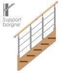 KIT RENOVATION 4 POTEAUX - Supports Borgnes - 3 barres Ø12 mm