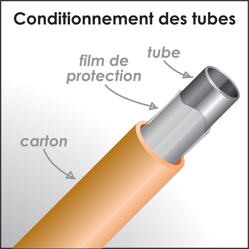 Tube inox 316 poli miroir 42.4 x 2mm pour main courante